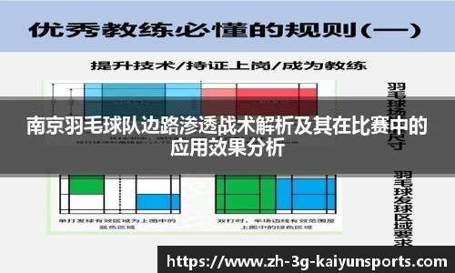 南京羽毛球队边路渗透战术解析及其在比赛中的应用效果分析